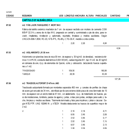Detalle de un presupuesto, con varias partidas desglosadas